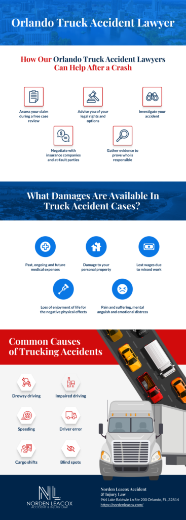 Truck Accident Infographic